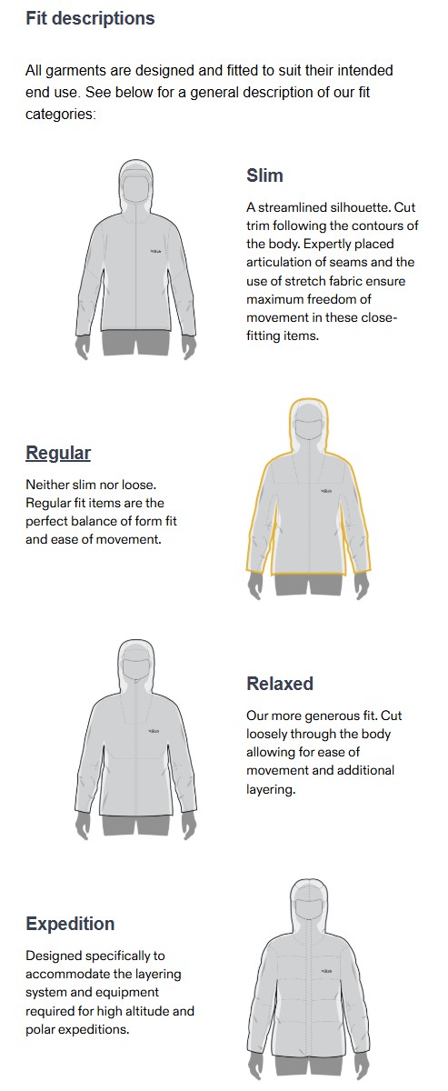 Men´s_Fit_Guide_Jacket